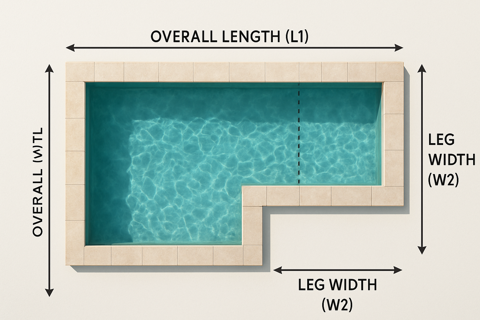L-shaped pool measuring diagram